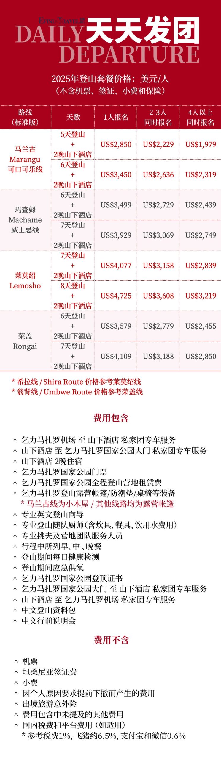 乞力马扎罗山2025年登顶的费用